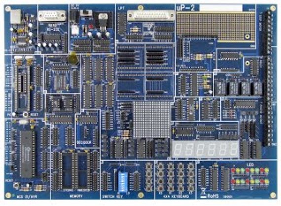mcu training board